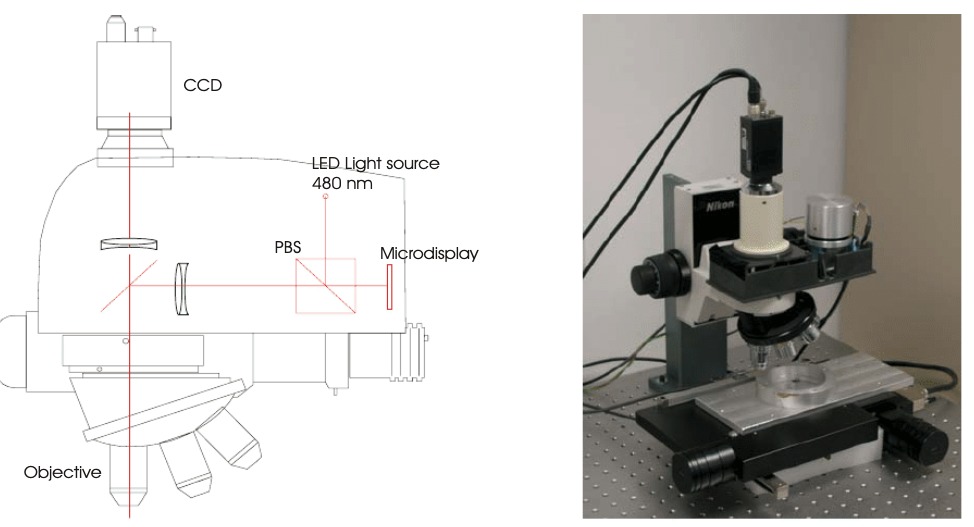 dual-technology-optical-sensor-head-for-3d-surface-shape-measurements-on-the-micro-and-nano-scales_1