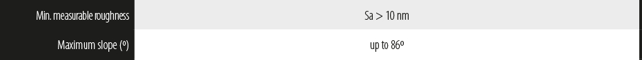 tableObj_FV tableObj_FV