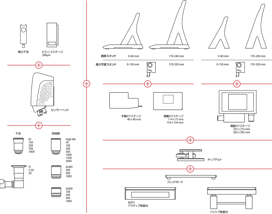 specs_sneox090_systemconfiguration_ja specs_sneox090_systemconfiguration_ja