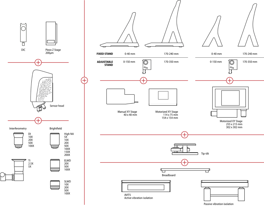 specs_sneox090_systemconfiguration_v2 specs_sneox090_systemconfiguration_v2