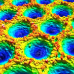 Interferometry in a laser texturing process