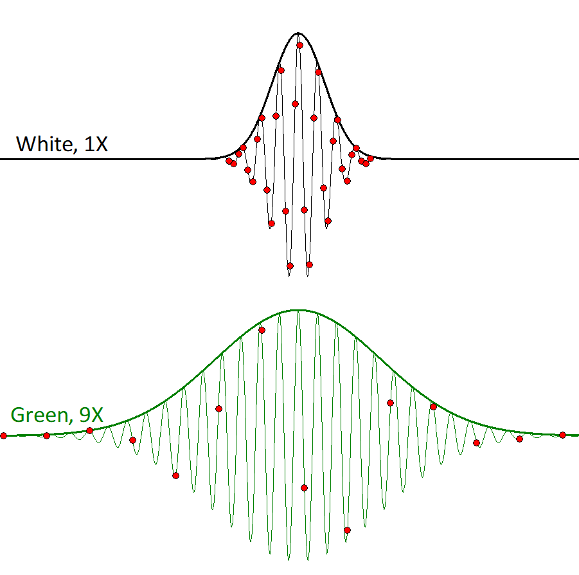 high-speed-roll-to-roll-coherence-scanning-interferometry-in-a-laser-texturing-process_2 high-speed-roll-to-roll-coherence-scanning-interferometry-in-a-laser-texturing-process_2