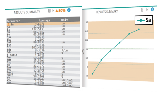 add-manufacturing-sensopro-statistics add-manufacturing-sensopro-statistics