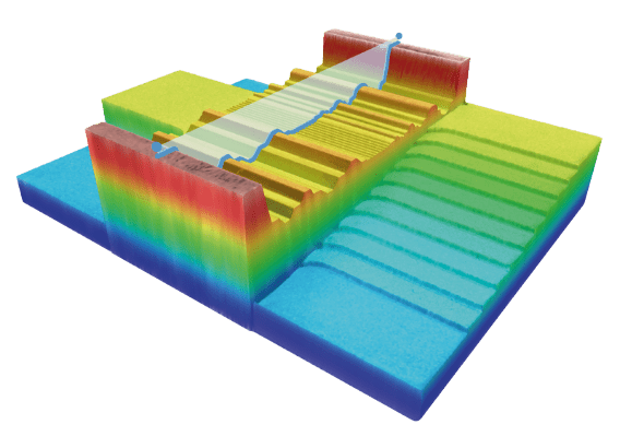 calibration_specimen_3d_falsecolor Topography of the calibration specimen 3D False color