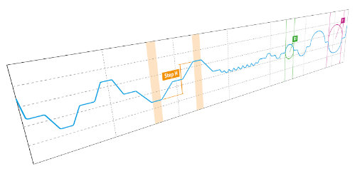 calibration_specimen_3d_profile Profile calibration specimen 3D