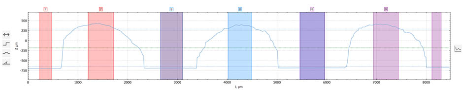 cs18 WPI – ceramic layers 8 cs18 WPI - ceramic layers 8