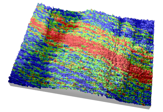 advanced-topography Advanced Topography