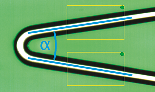 Angles Dimensional Analysis