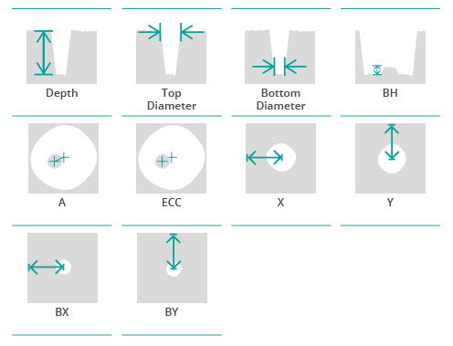 parameters_sensopro_laser-hole