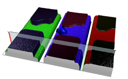 vertical-contour-analysis Profile Vertical contour analysis