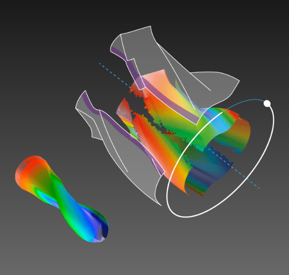 Complete 3D measurement