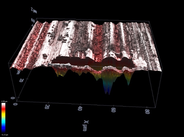 Topography of the scratched area