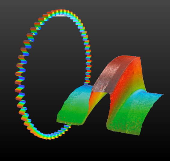 measuring-technologies