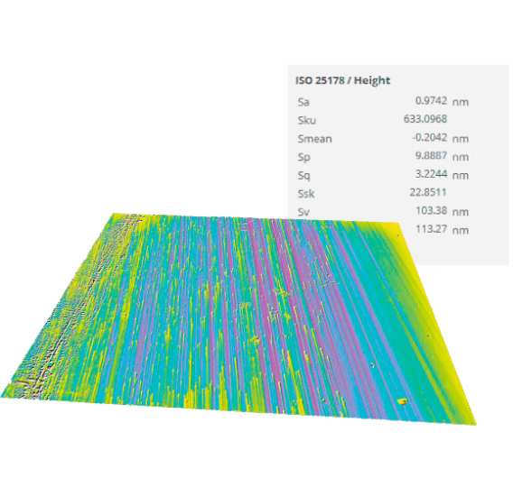 Surface Finish measurements