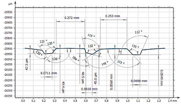 cs1-Swerea-fingerprints-3 cs1 Swerea - fingerprints