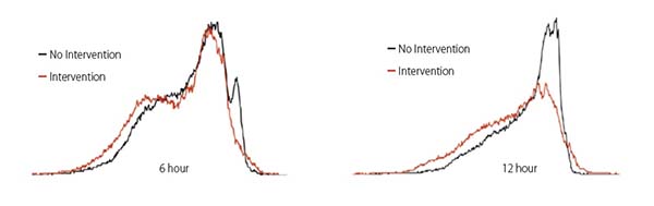 cs13-Sensofar-Metrology-CMP-process-10 cs13 Sensofar Metrology - CMP process 10