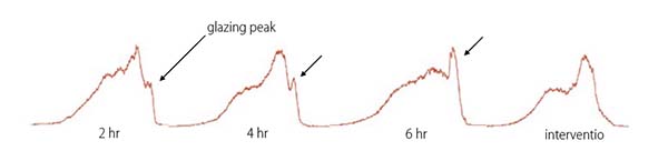 cs13-Sensofar-Metrology-CMP-process-9 cs13 Sensofar Metrology - CMP process 9