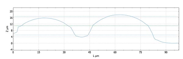 cs20-Penn-State-University-structural-color-5