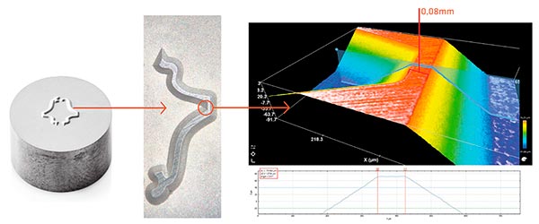 cs8 Microrelleus - functional texturing 2