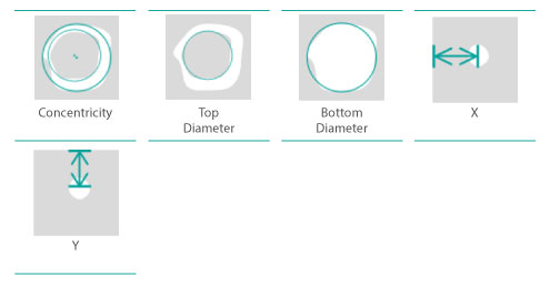 concentricity_parameters