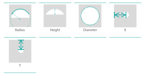 spheric_parameters