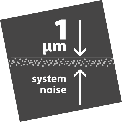 system-noise-s-wide