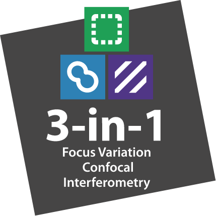3in1 3in1