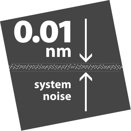 system-noise-s-neox