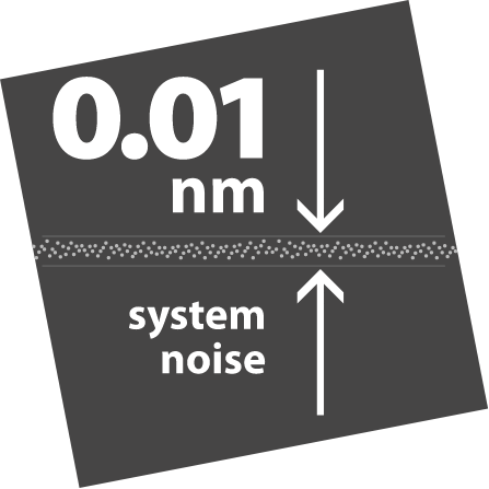 system-noise-s-neox system-noise-s-neox