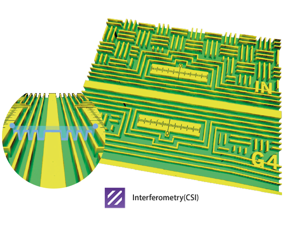 Step Height topography