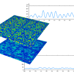 super-resolved-3d-optical-profiling-for-surface-metrology-using-structured