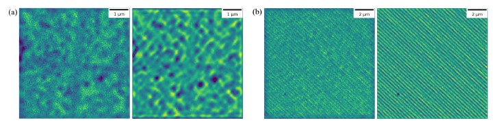 Super-resolved 3D optical profiling for surface metrology