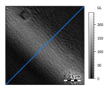 Super-resolved 3D optical profiling for surface metrology