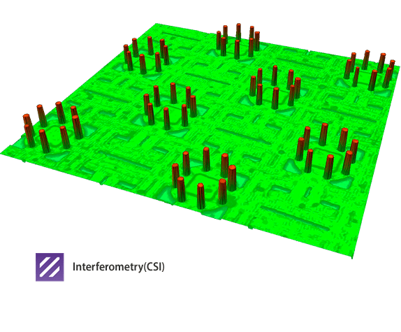 Bumps characterization topography