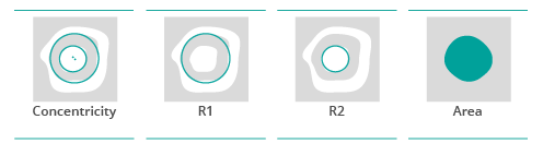 Parameters concentricity A plugin