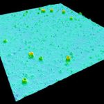 Blobs plugin Features and particles