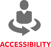 Sensofar Brand Values: Accessibility