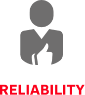 Sensofar Brand Values: Reliability