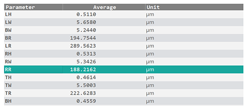 Bolet plugin parameters