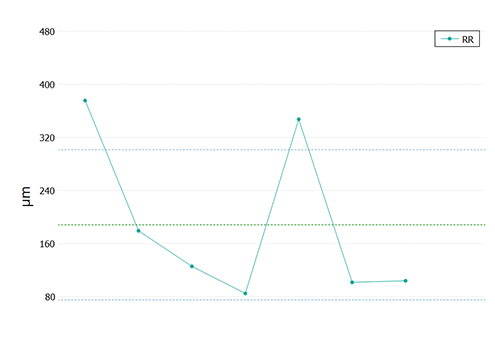 bolet-plugin-graph1