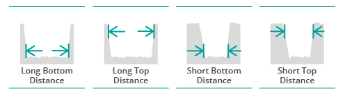 parameters_sensopro_d-distance