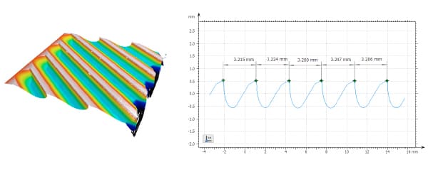 DIGITAL SURF - Tooling industry characterization