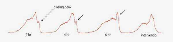 cs13-sensofar-metrology-cmp-process cs13-sensofar-metrology-cmp-process