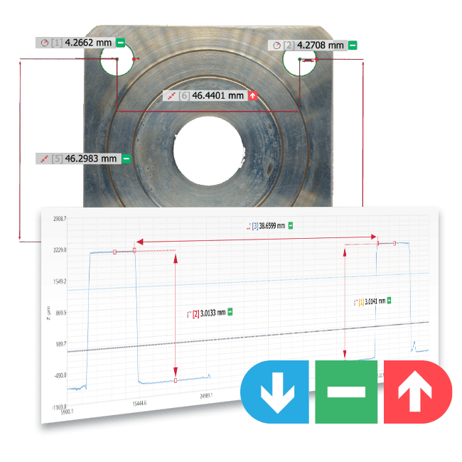 Adding Tolerances