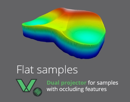 Flat sample Dual Projector