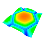 Optics Application