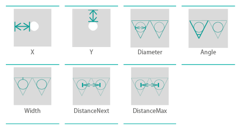 sensopro-circle-centers-plugin-parameters Circle centers plugin parameters