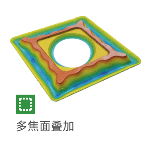 Surface texture measurement Focus Variation