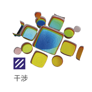 Surface texture measurement Interferometry