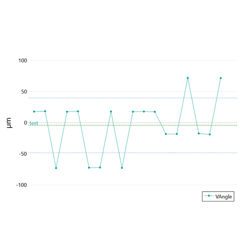 sensopro-slot-hole-plugin-graph Slot Hole plugin graph